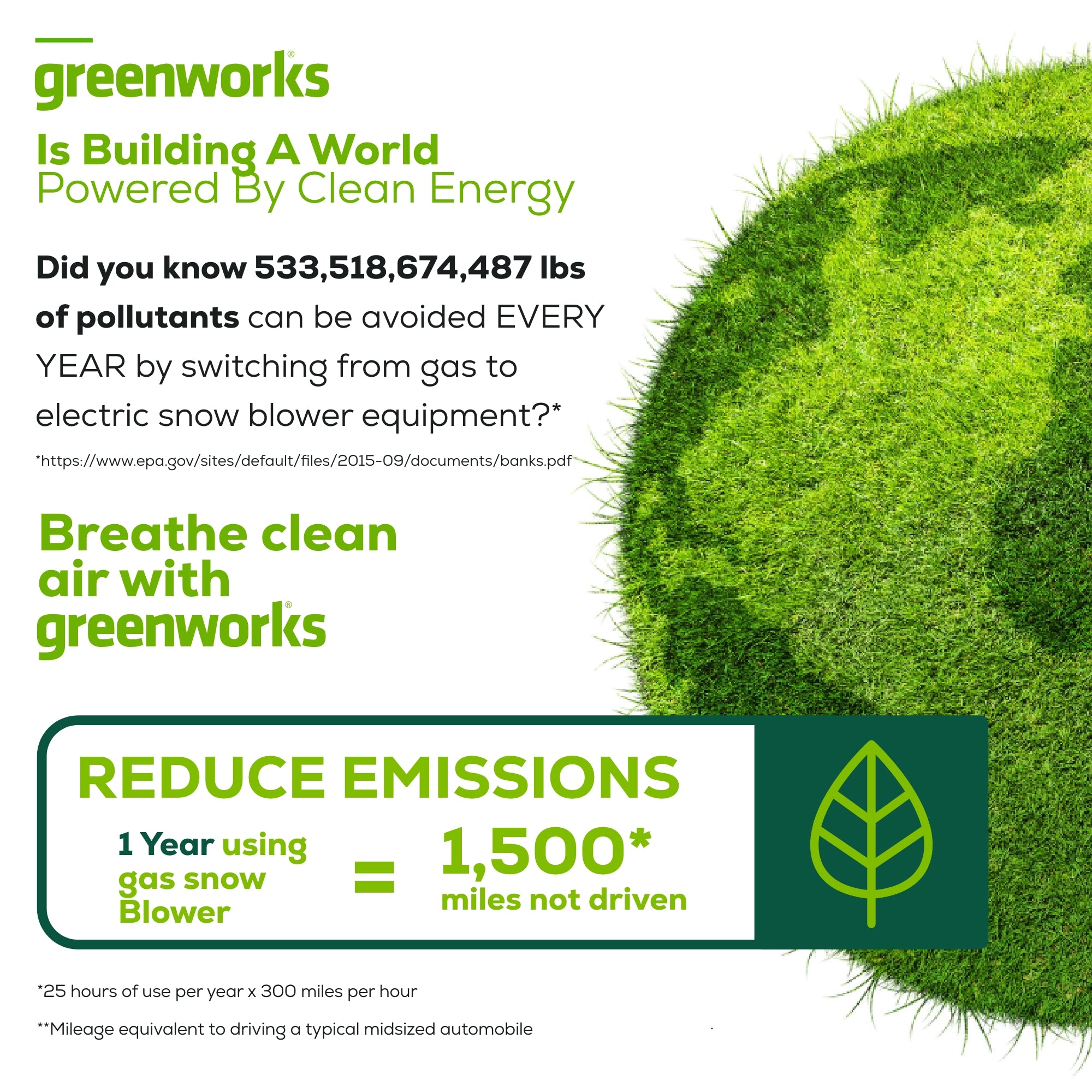 80V 22" Cordless Battery Single-Stage Snow Blower w/ (1)4.0Ah Battery, (1)2.0Ah Battery & 8A Dual-Port Charger