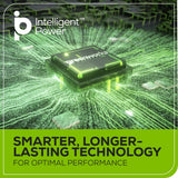 48V (24V x 2)  12" Cordless Battery Snow Shovel w/ (2)4.0Ah Battery & Dual Port Charger