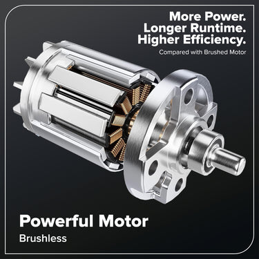 40V 12" Cordless Battery LED Snow Shovel w/ 4.0Ah Battery & Charger