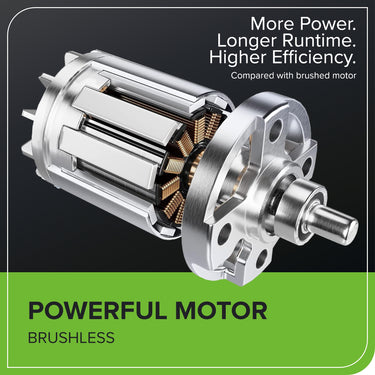 80V 12" Cordless Battery LED Snow Shovel w/ Directional Vanes (Tool Only)