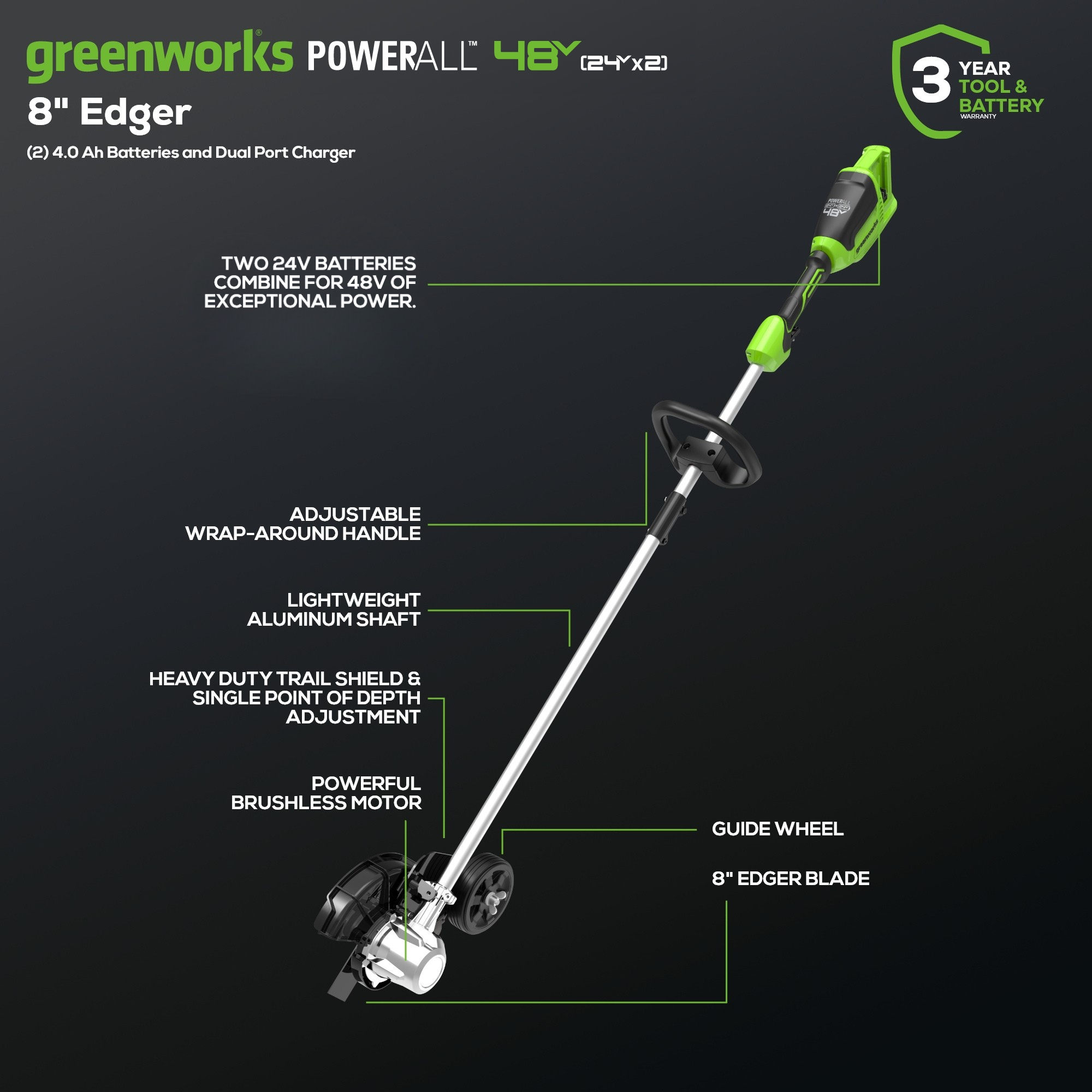 48V (24V x 2) 8" Edger w/ (2) 4.0Ah USB Batteries & Dual Port Charger