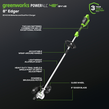48V (24V x 2) 8" Edger w/ (2) 4.0Ah USB Batteries & Dual Port Charger
