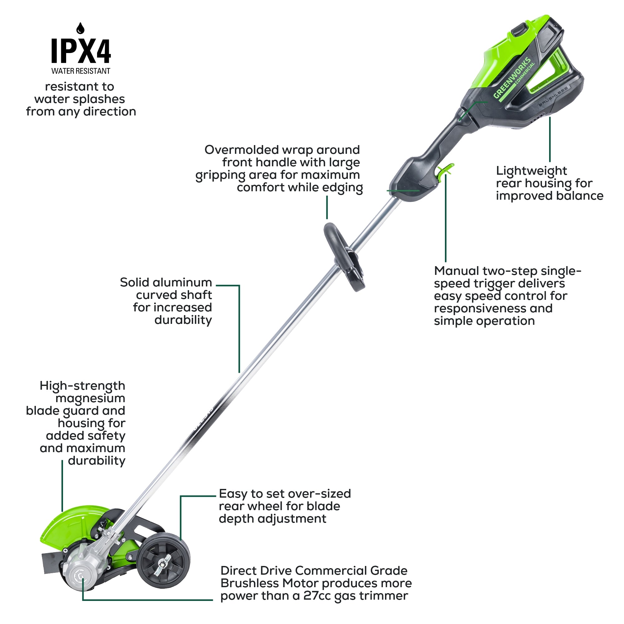 82V 8" Cordless Battery Edger: 4.0 Ah Battery and Dual-Port Charger
