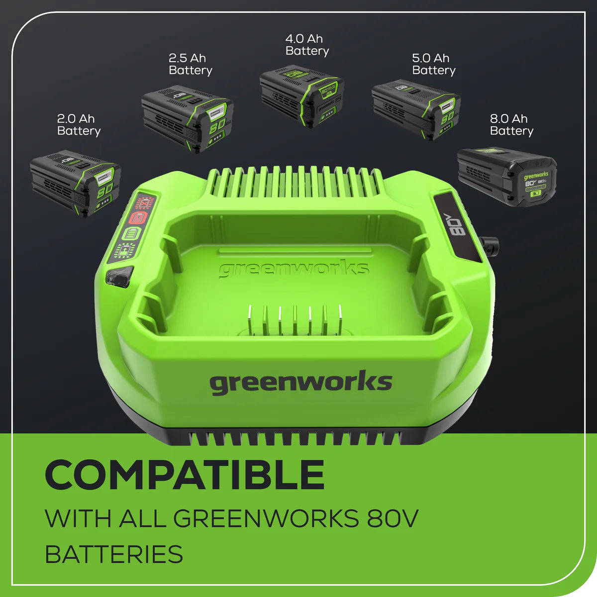 RENEWED 80V 2.0Ah Battery (2-Pack) Starter Kit and Charger