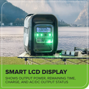 80V 2000W 4-Slot Inverter Portable Power Station (Tool Only)