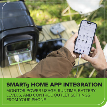 80V 2000W 4-Slot Inverter Portable Power Station (Tool Only)