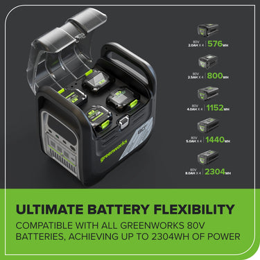 80V 2000W 4-Slot Inverter Portable Power Station (Tool Only)