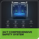 80V 2000W 4-Slot Inverter Portable Power Station (Tool Only)