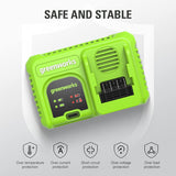 40V 2.5Ah Batteries & Charger Combo Kit