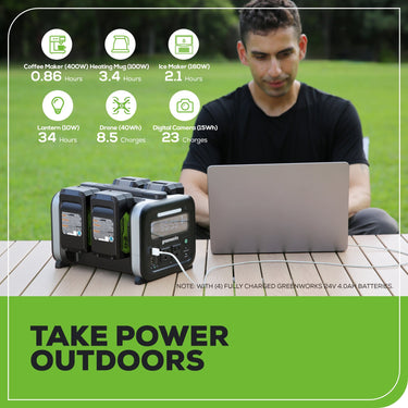 24V 500W Portable Power Station (Tool Only)