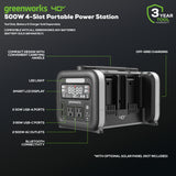 40V 500W 4-Slot Inverter Portable Power Station (Tool Only)
