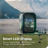 60V 2000W 4-Slot Inverter Portable Power Station (Tool Only)