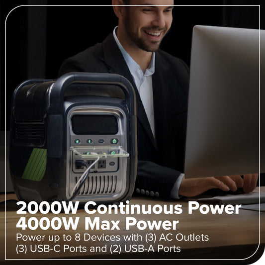 60V 2000W 4-Slot Inverter Portable Power Station (Tool Only)