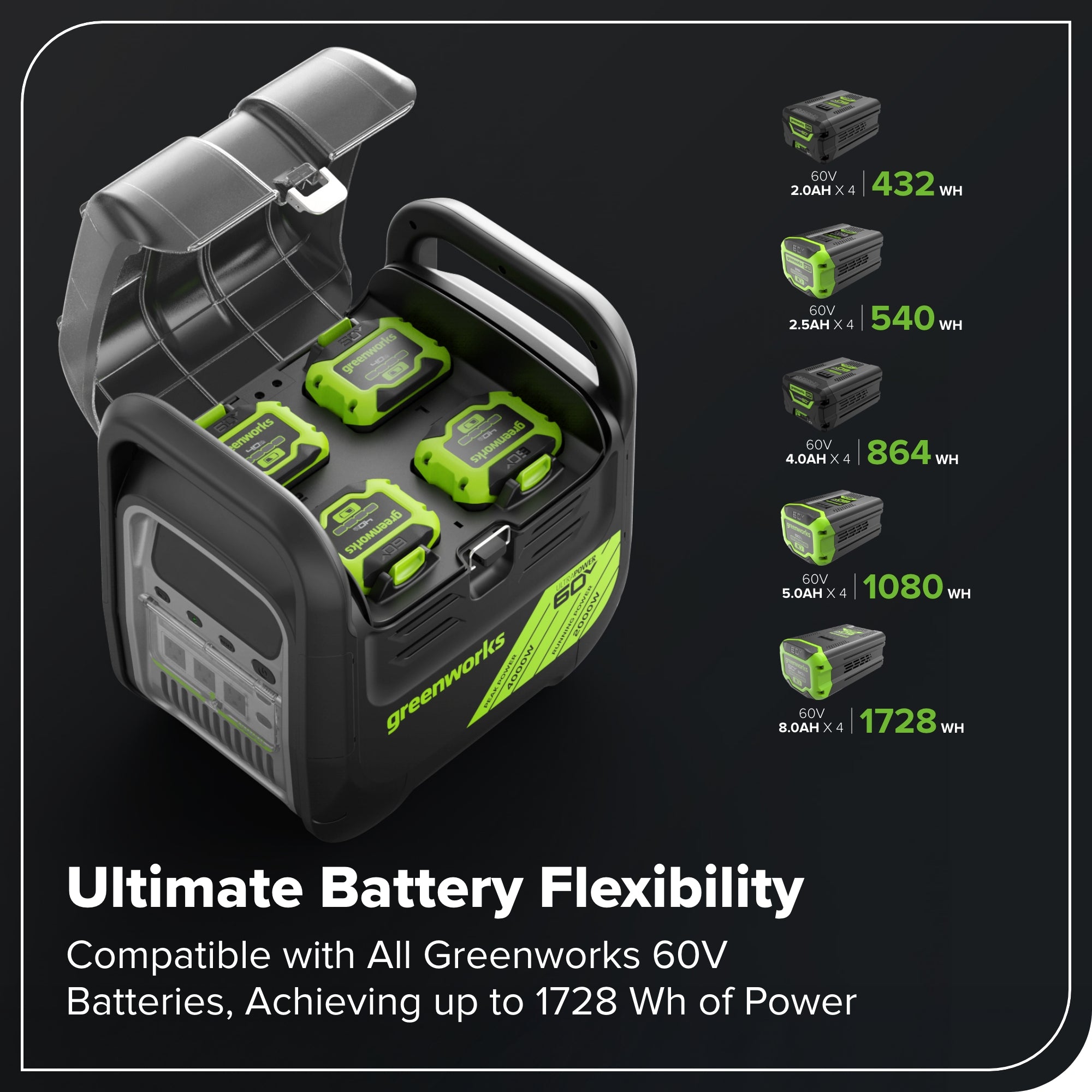 60V 2000W 4-Slot Inverter Portable Power Station (Tool Only)