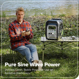 60V 2000W 4-Slot Inverter Portable Power Station (Tool Only)