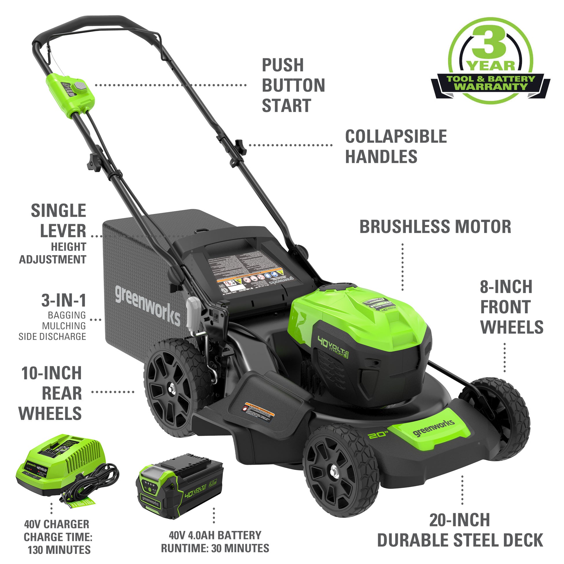 Greenworks 40V 20 in. Cordless Brushless Push Lawn Mower with 4.0 Ah Battery and Quick Charger, 2516302