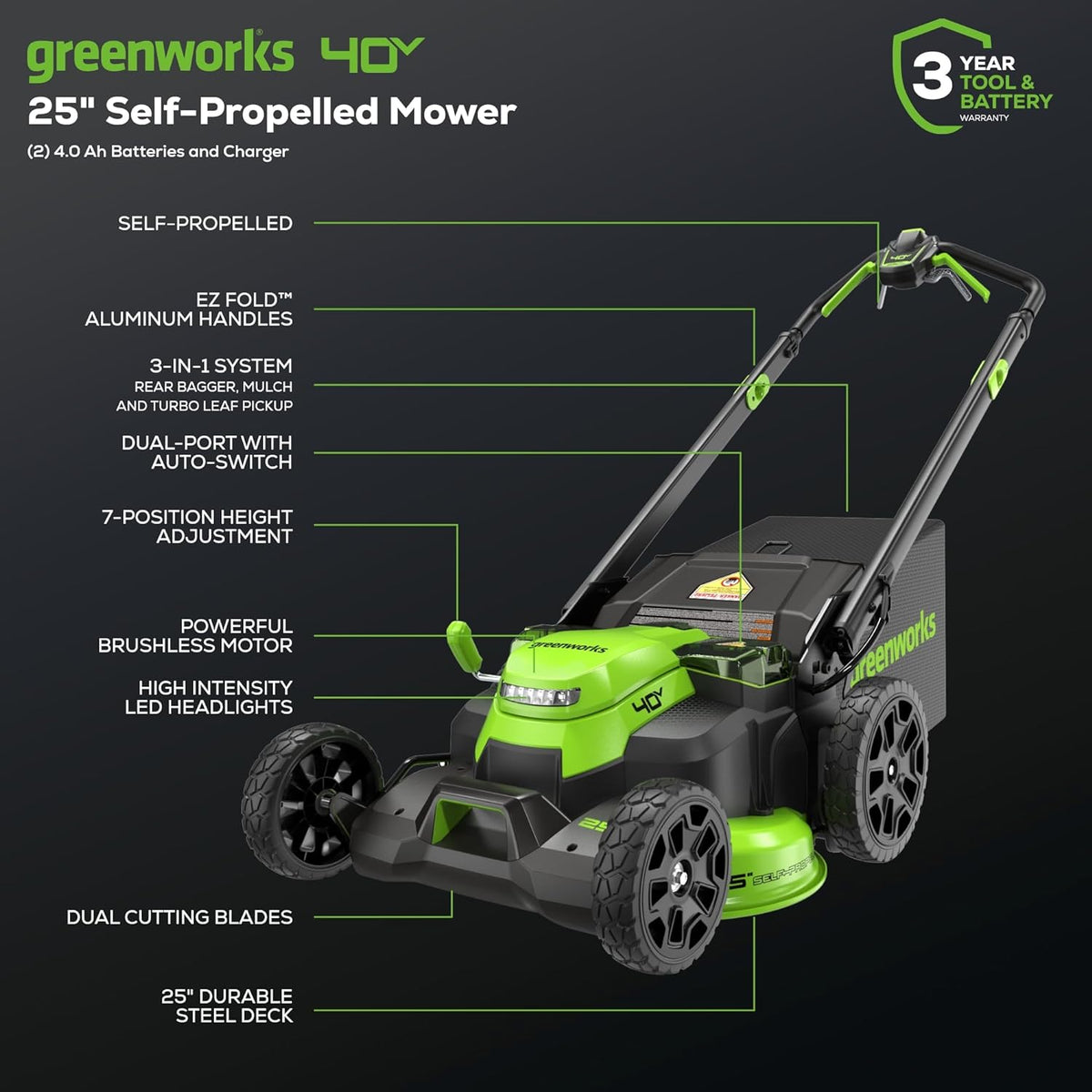 40V 25" Cordless Battery Brushless Dual Blade Self-Propelled Lawn Mower w/ (2) 4.0Ah Batteries & Dual Port Charger