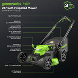40V 25" Cordless Battery Brushless Dual Blade Self-Propelled Lawn Mower w/ (2) 4.0Ah Batteries & Dual Port Charger