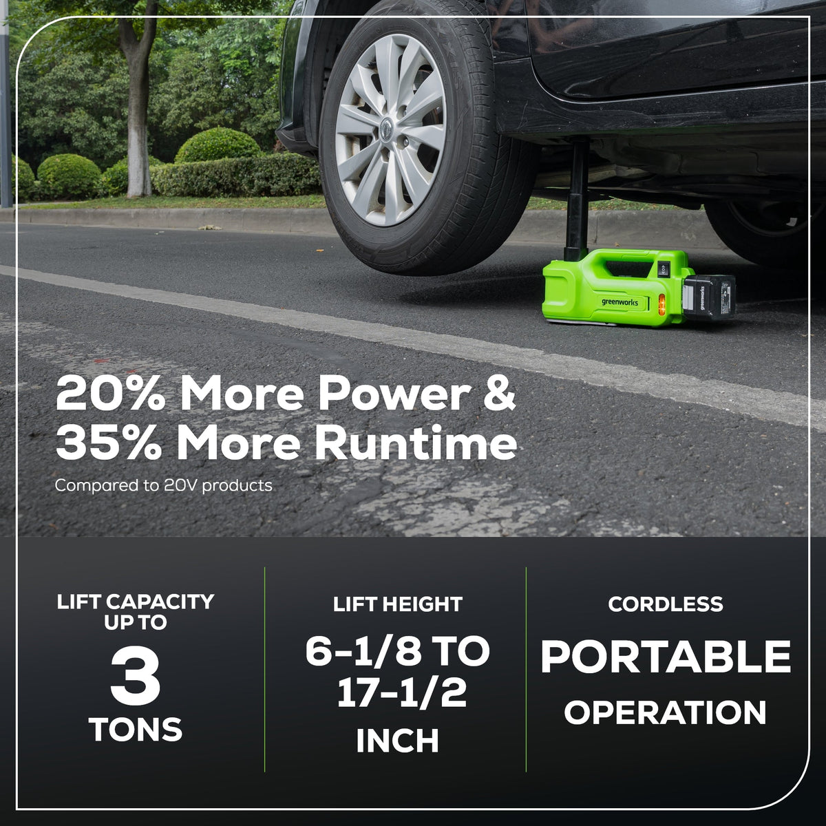 24V Cordless Battery Car Jack: 2.0 Ah Battery and Charger