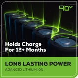 40V Cordless Battery Inflator (Tool Only)