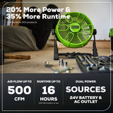 24V Cordless Fan: 2.0 Ah USB Battery, 0.5A Charger and AC Adapter