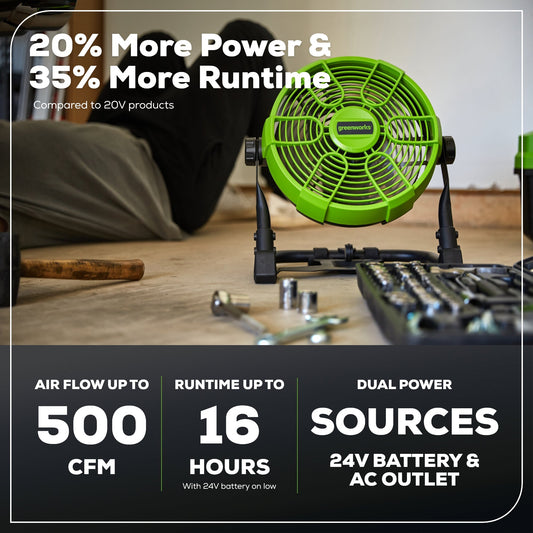 24V Cordless Fan: 2.0 Ah USB Battery, 0.5A Charger and AC Adapter