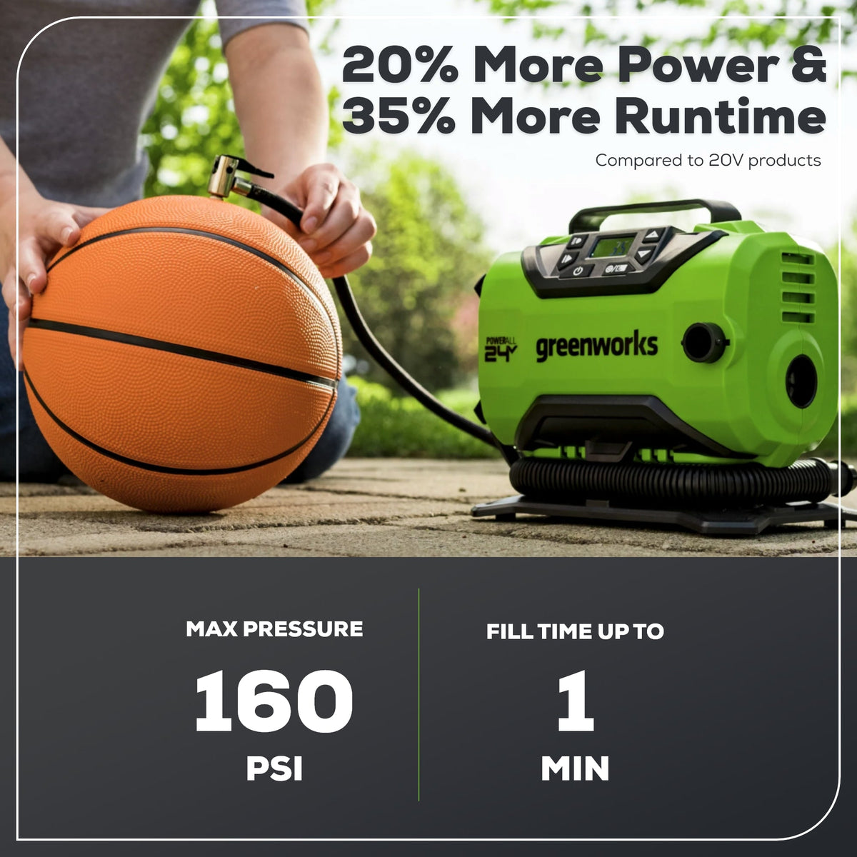 24V Cordless Battery Inflator (Tool Only) | Greenworks Tools