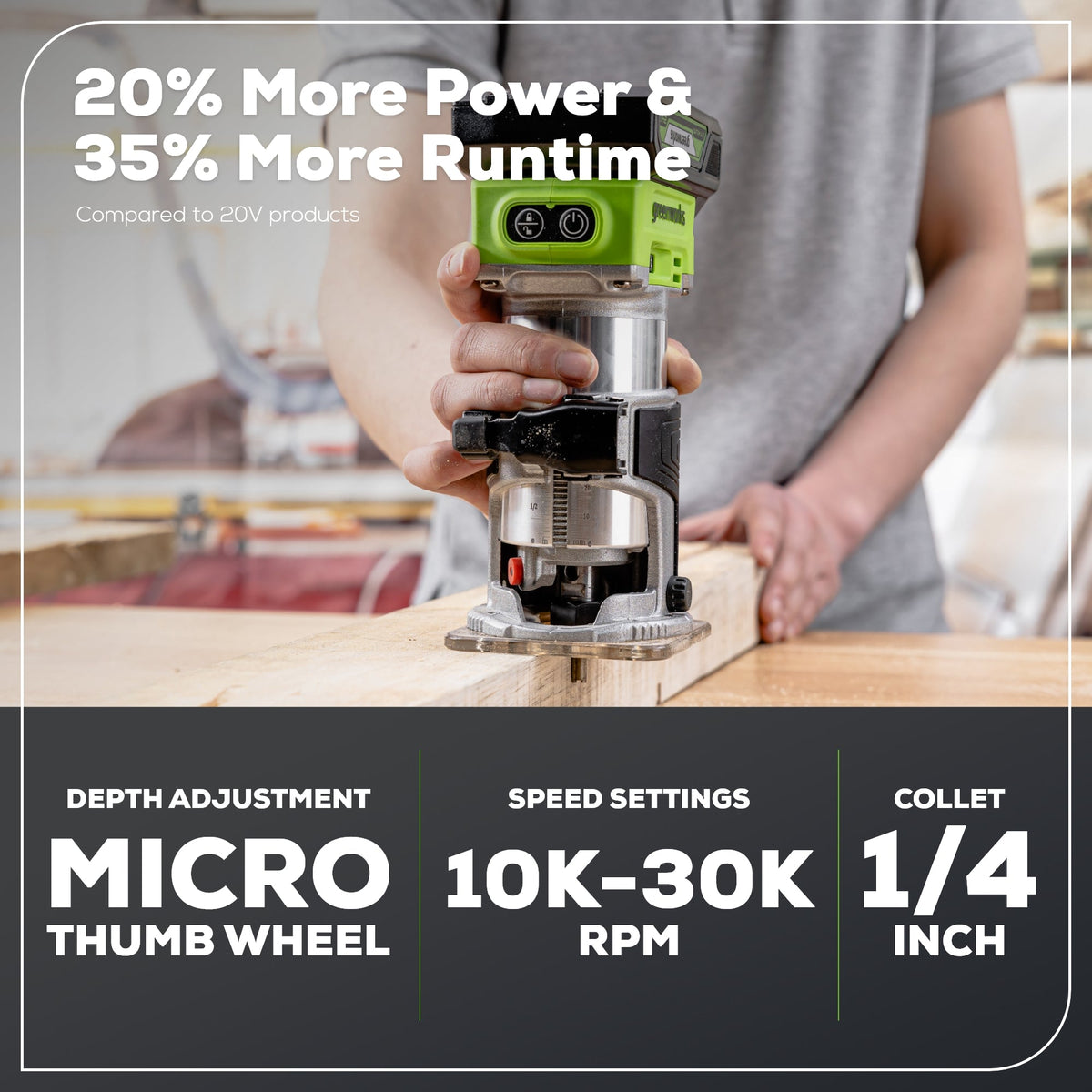 24V Cordless Battery Compact Router: 2.0 Ah Battery and Charger