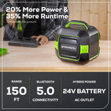 24V Cordless Battery Bluetooth Speaker w/ 2.0Ah Battery & Charger