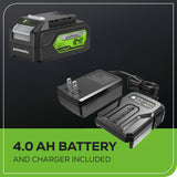 24V Cordless Battery Heat Gun w/ 4.0Ah Battery & Charger