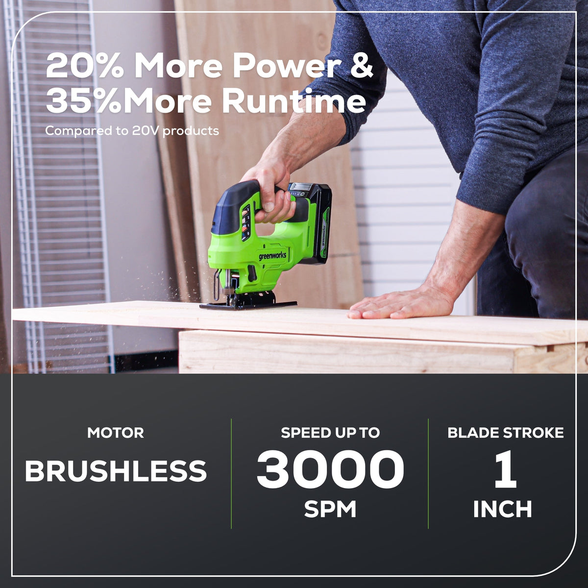 24V Cordless Battery Gen 2 Jig Saw  (Tool Only)