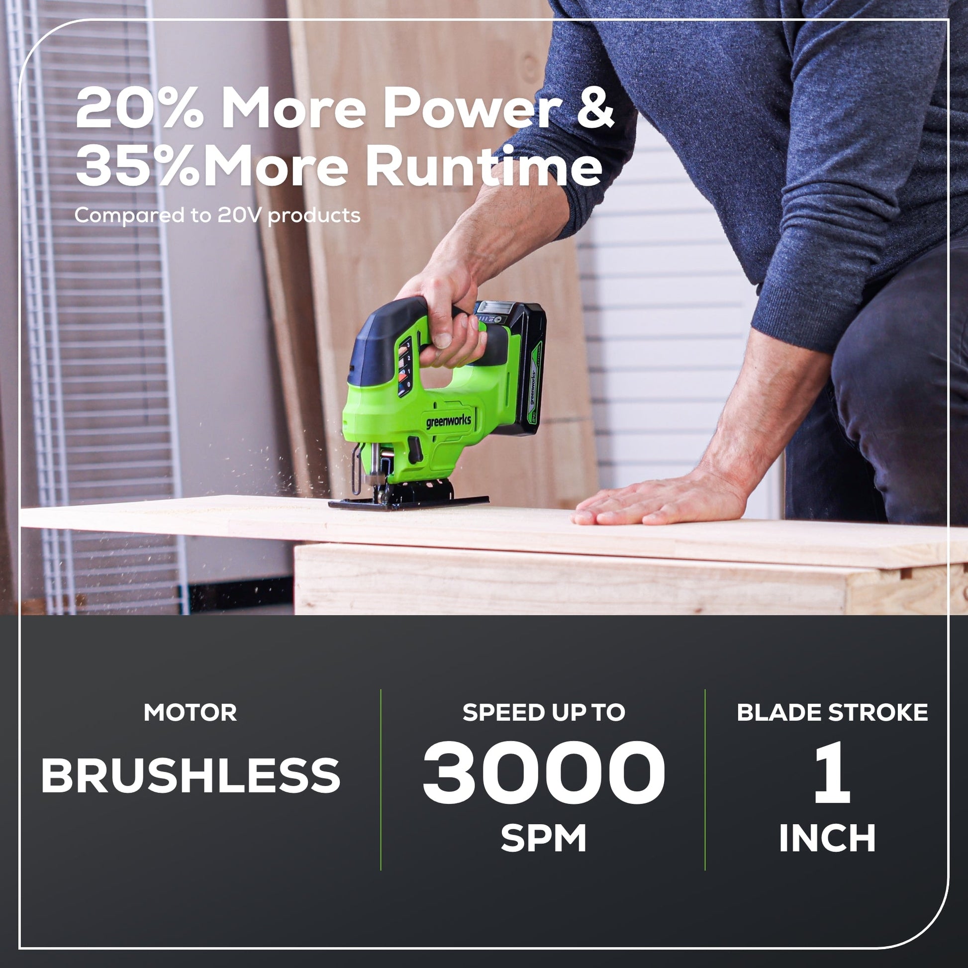 24V Cordless Battery Gen 2 Jig Saw  (Tool Only)