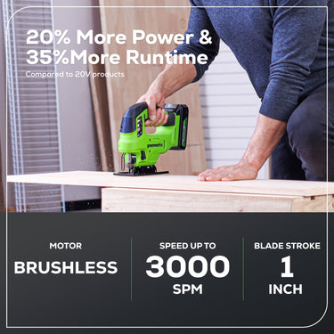 24V Cordless Battery Gen 2 Jig Saw  (Tool Only)