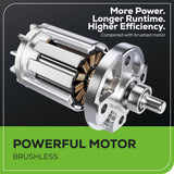 24V Brushless 1/2" Drill and 7-1/4'' Circular Saw Combo Kit: (2) 2.0 Ah Batteries and Charger