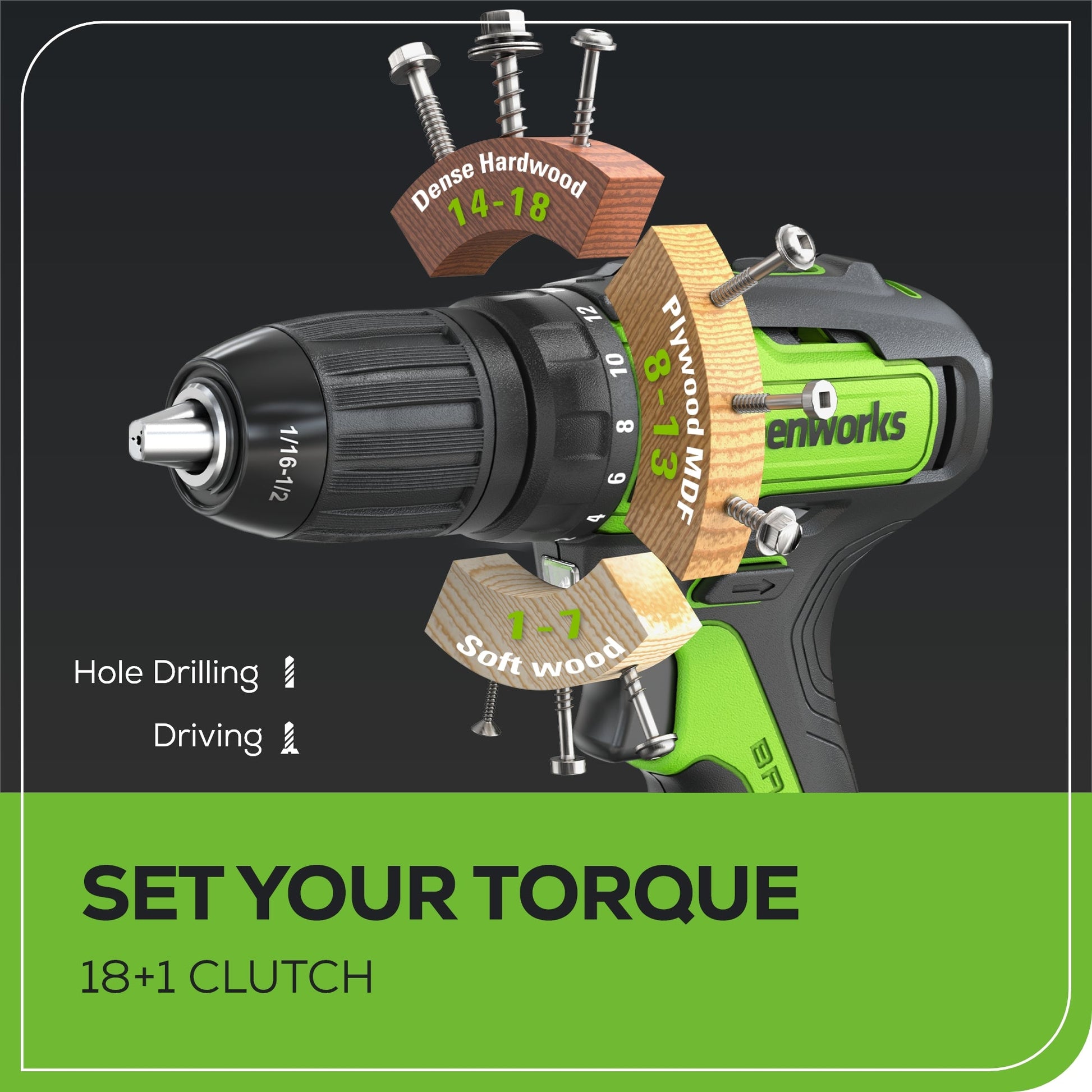 24V Brushless 1/2" 310 in/lbs Drill / Driver w/ (2) 2.0Ah Batteries and Charger