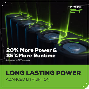 24V SDS 1.2J Brushless Rotary Hammer Drill w/ 4.0Ah Battery and Charger