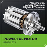 24V 1/4" 1950 in/lbs Brushless Impact Driver Kit: (2) 2.0 Ah Batteries, Charger, Bits and Tool Bag