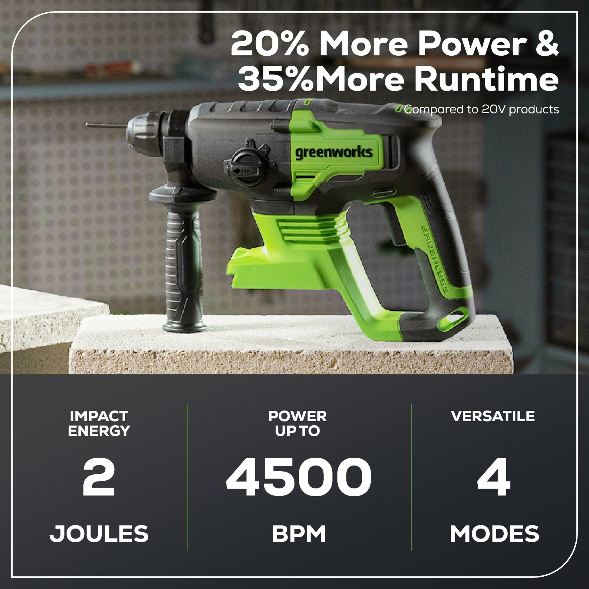 24V SDS-Plus 2J Brushless Rotary Hammer Drill w/ 4.0Ah USB Battery & Charger