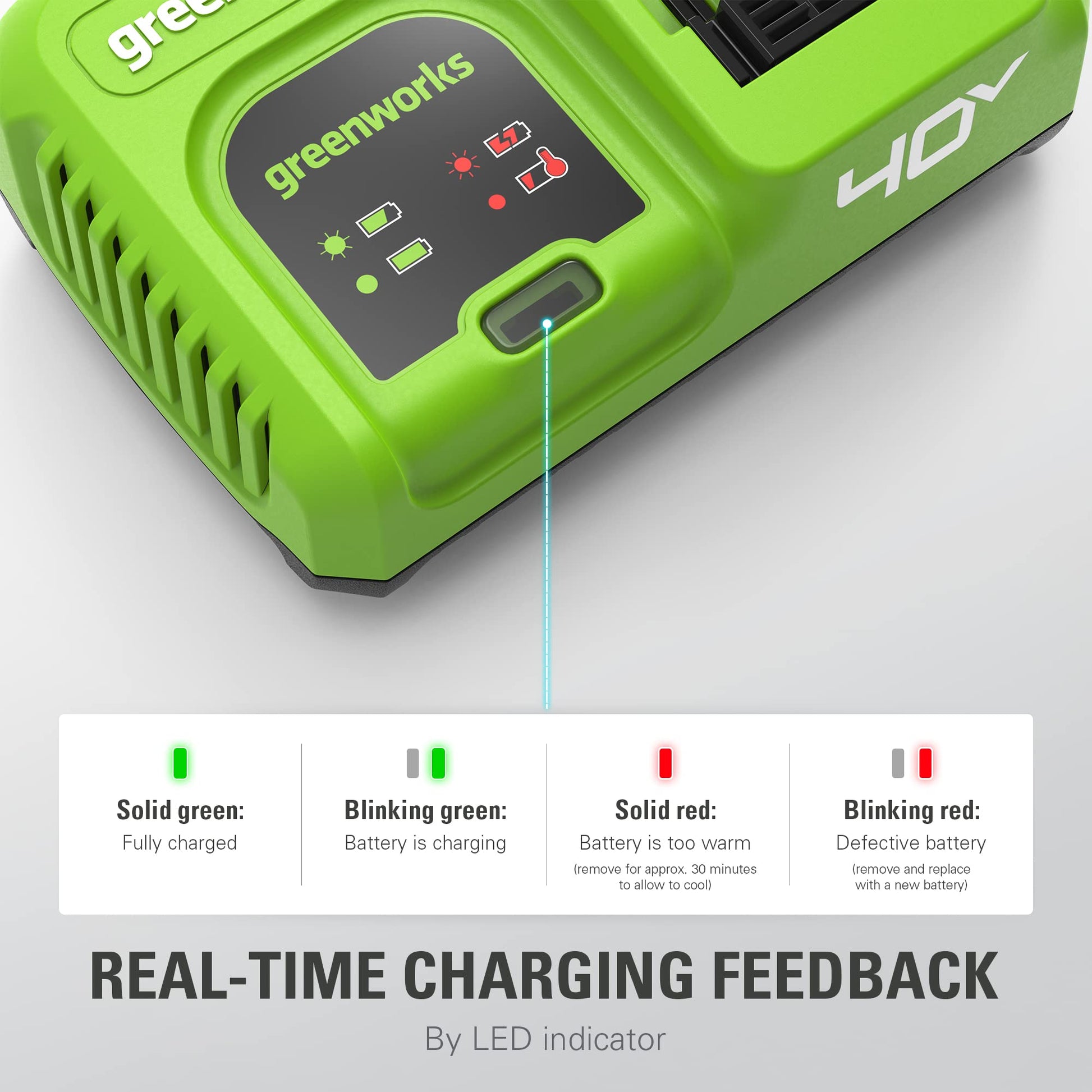 40V 5A Rapid Charger