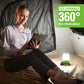 24V Cordless Battery 7-pc Premium Camping Combo Kit (2) 4.0Ah Batteries & Charger