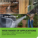 1700-PSI Hand Carry 1.2-GPM Electric Pressure Washer