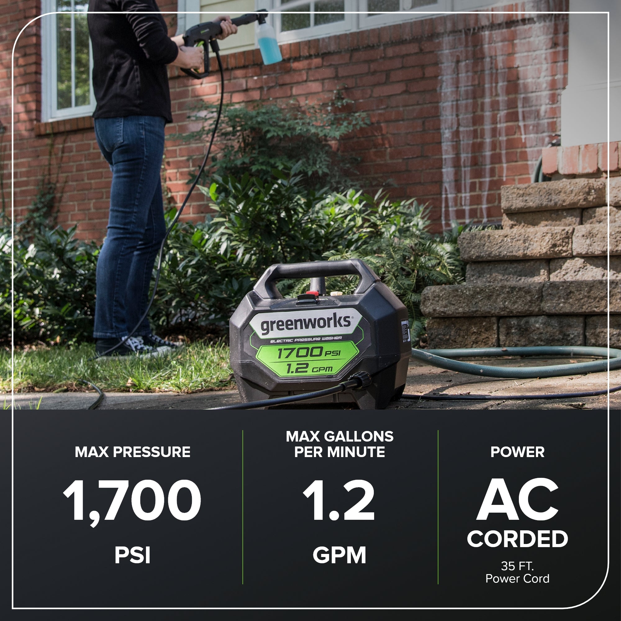 1700-PSI Hand Carry 1.2-GPM Electric Pressure Washer