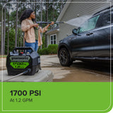 1700-PSI Hand Carry 1.2-GPM Electric Pressure Washer