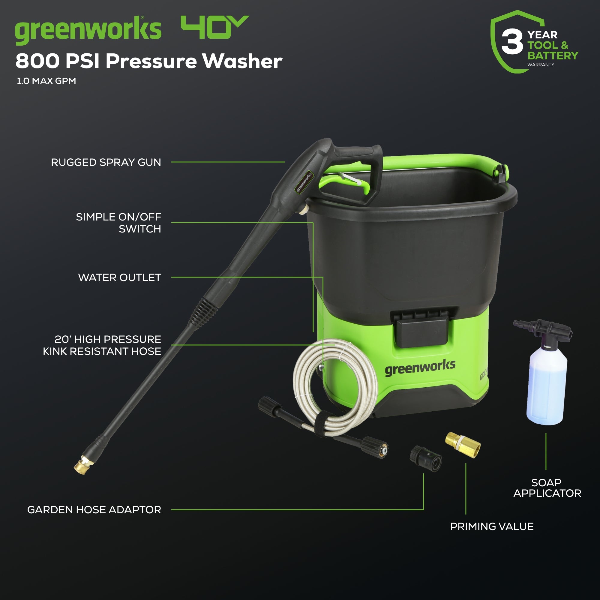 40V 800 PSI 1.0 GPM Cold Water Bucket Pressure Washer w/ 4.0Ah Battery & Charger