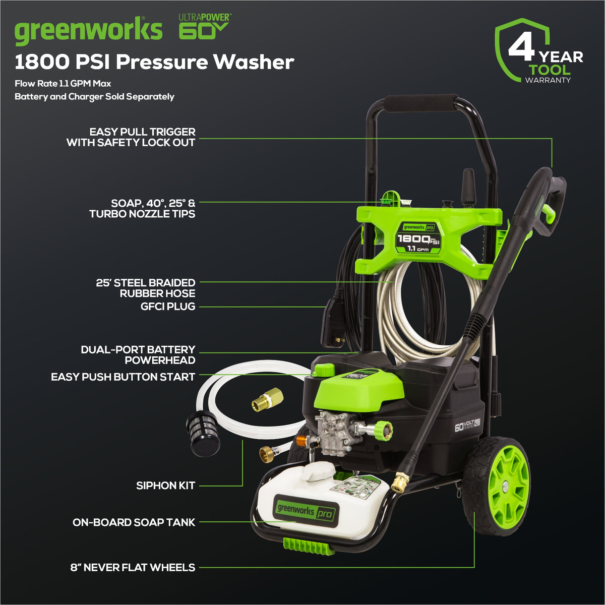 OPEN BOX 60V Hybrid 1800-PSI 1.1 GPM Electric Pressure Washer ...