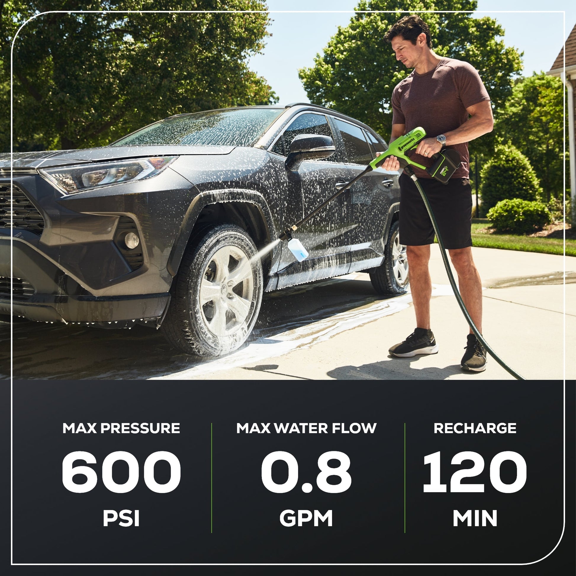 RENEWED 24V 600 PSI 0.8 GPM Cold Water Cordless Power Cleaner w/ 4.0 Ah USB Battery & Charger