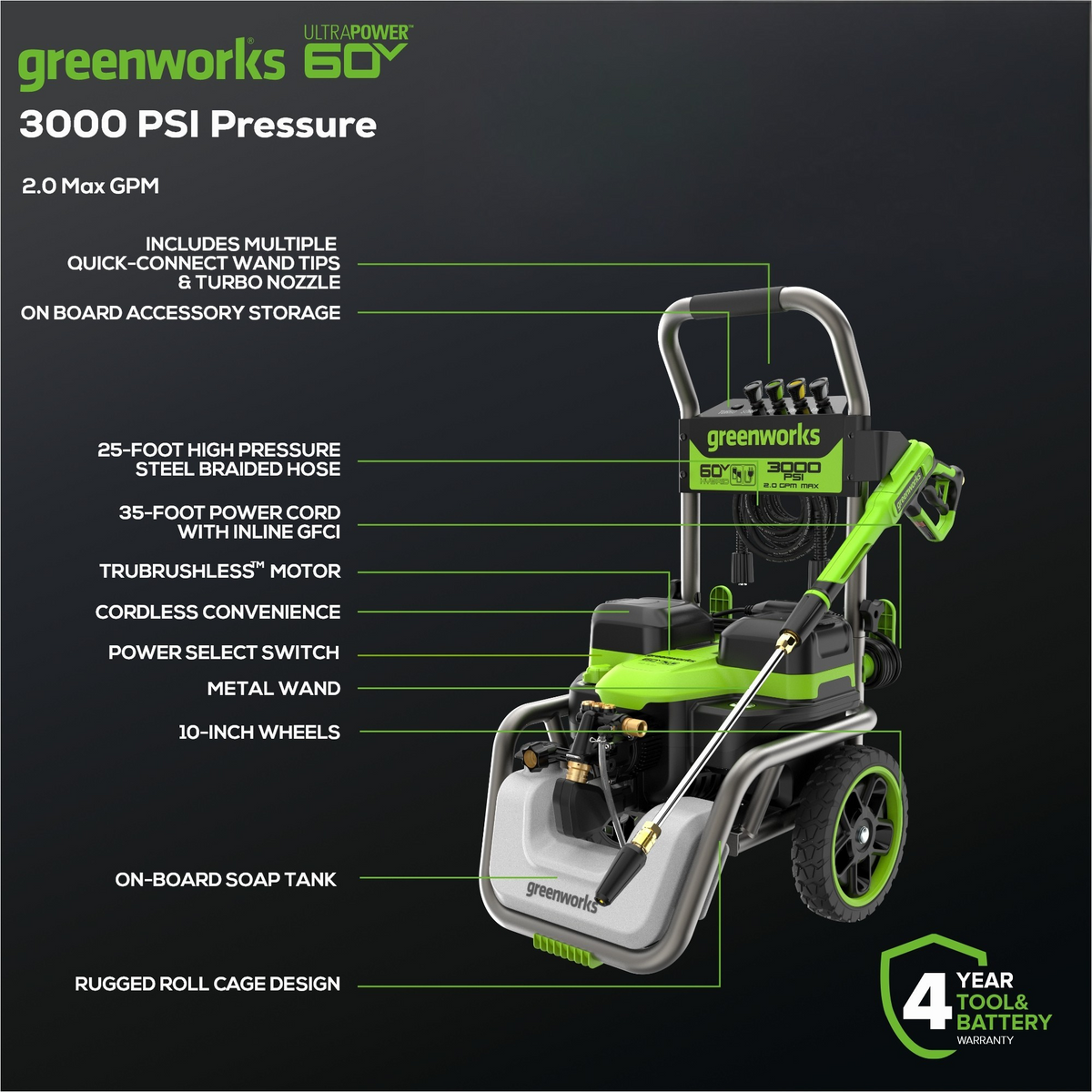 60V/AC Hybrid 3000-PSI 2.0 GPM Electric Pressure Washer (Tool Only)