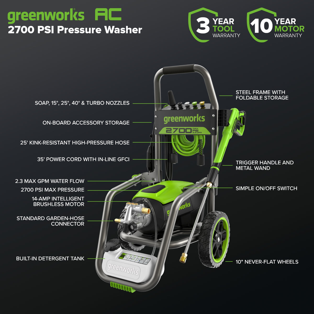 2700-PSI 2.3 GPM Electric Pressure Washer | Greenworks Tools