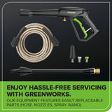 1900 PSI 1.2 GPM Portable Hand Carry Cold Water Electric Pressure Washer