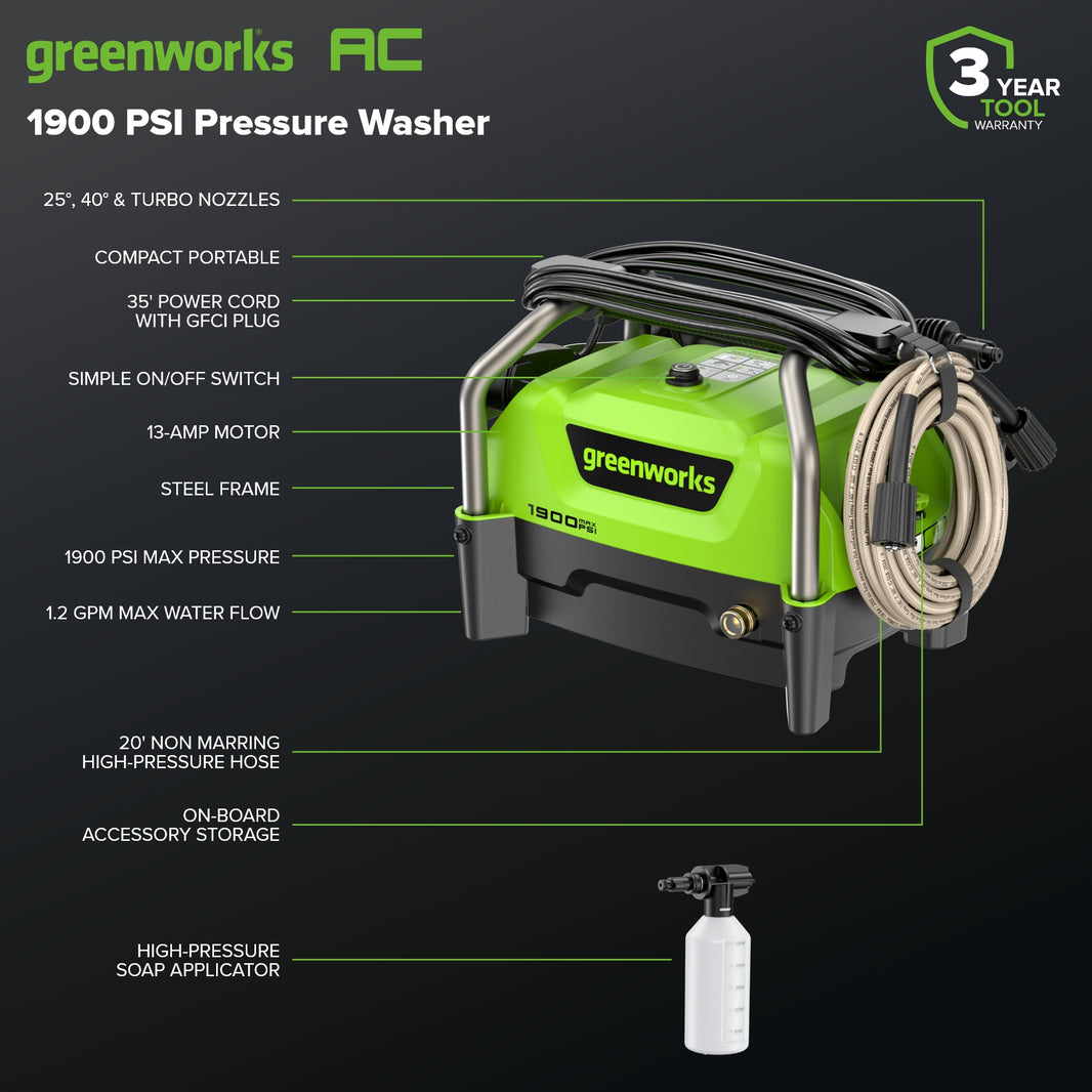 1900 PSI Electric Pressure Washers | Greenworks Tools